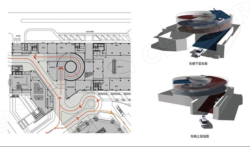 BIM技術:在方案設計階段的應用(圖1)