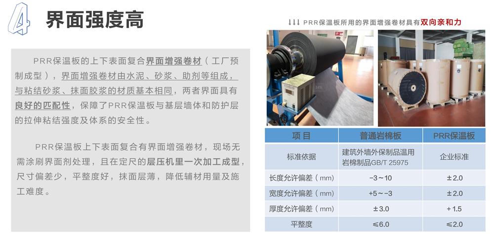 萬華PRR保溫板：A級，豎絲巖棉與硬泡聚氨酯復合一體！(圖7)