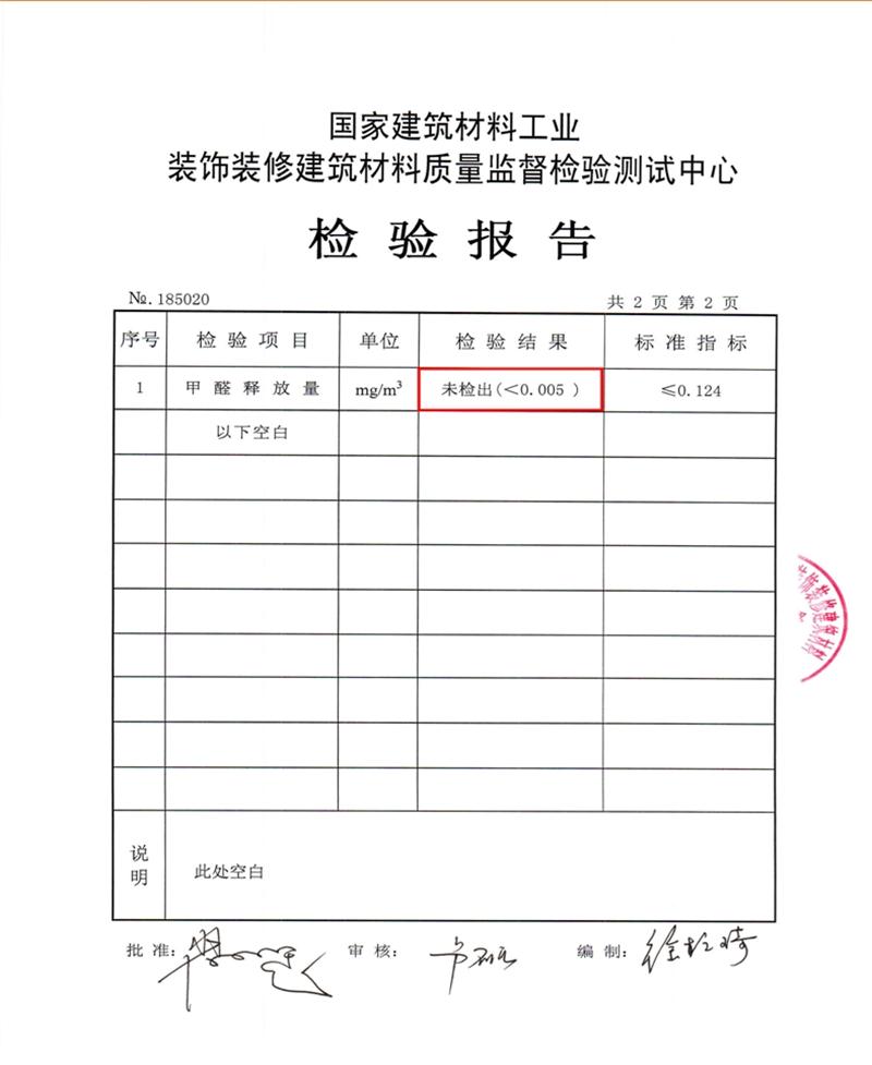 A級防火的部位（頂棚、墻面....），用這種石膏板再不愁！(圖5)