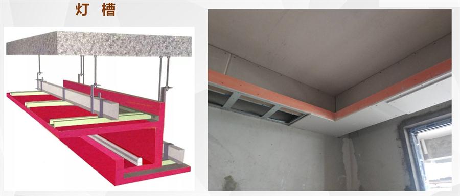 A級防火的部位（頂棚、墻面....），用這種石膏板再不愁！(圖7)