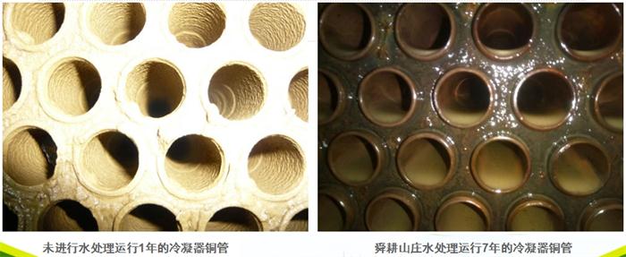 專業(yè)治理：中央空調【制冷效果差、費電...】(圖4)