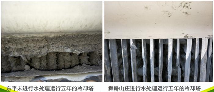 專業(yè)治理：中央空調【制冷效果差、費電...】(圖5)