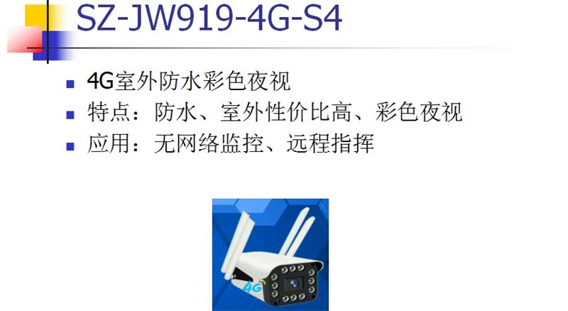 4G室、外防、水彩色夜視：曉民電子(圖1)