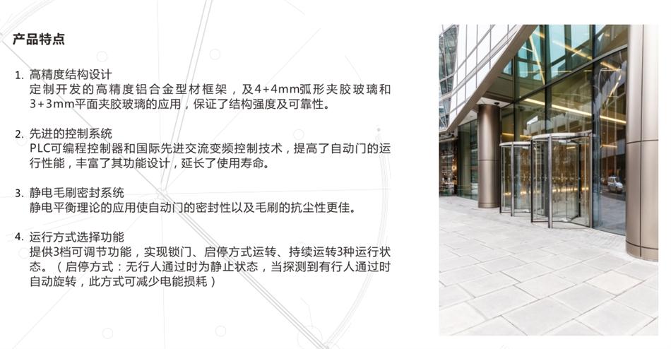 “水晶旋轉(zhuǎn)門”讓建筑、裝飾設計師更加自如！(圖3)