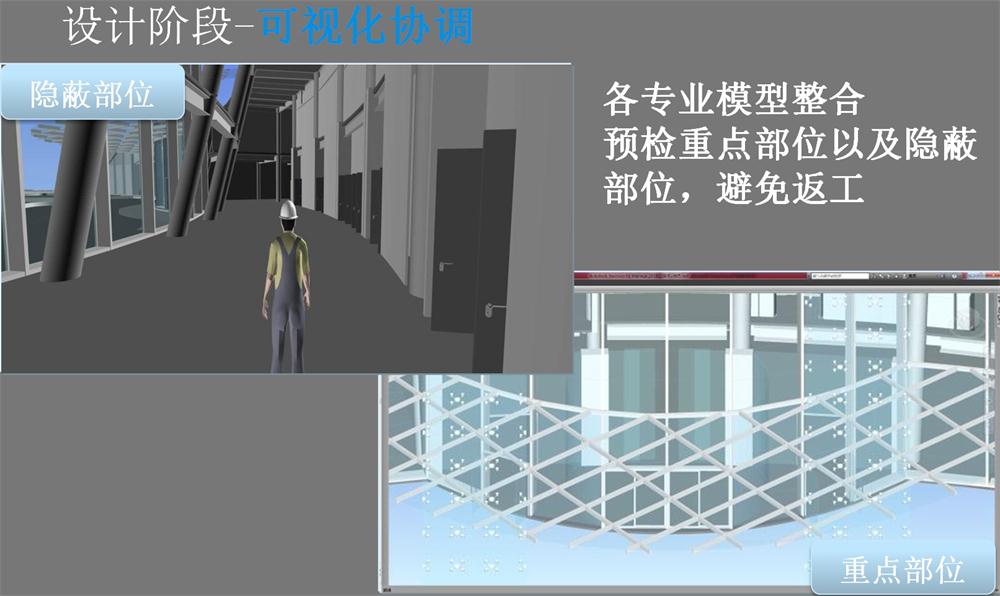 BIM技術一站式服務+案例展示！(圖15)