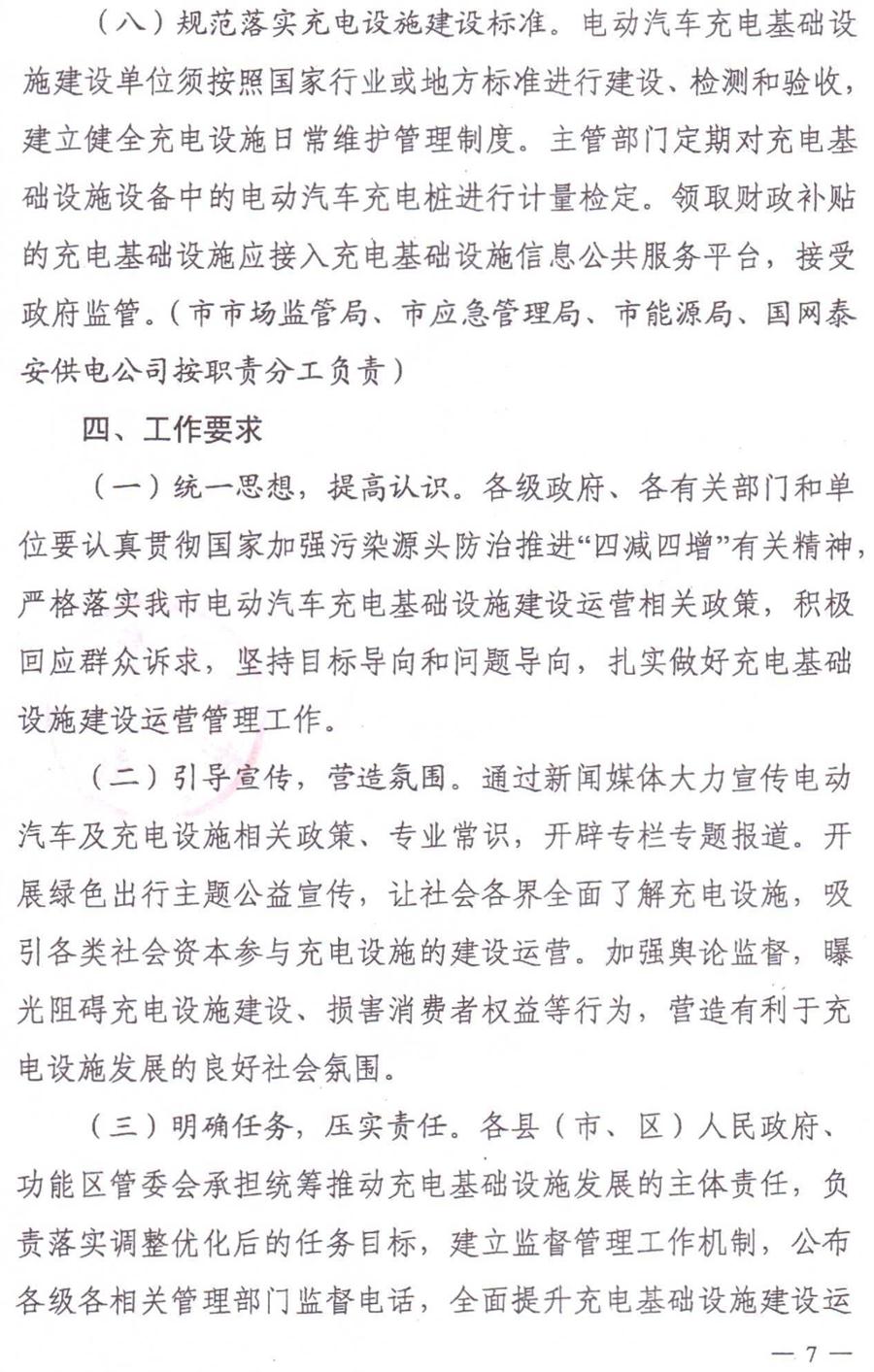 泰安市電動(dòng)汽車(chē)充電基礎(chǔ)設(shè)施建設(shè)運(yùn)營(yíng)管理實(shí)施意見(jiàn)(圖7)
