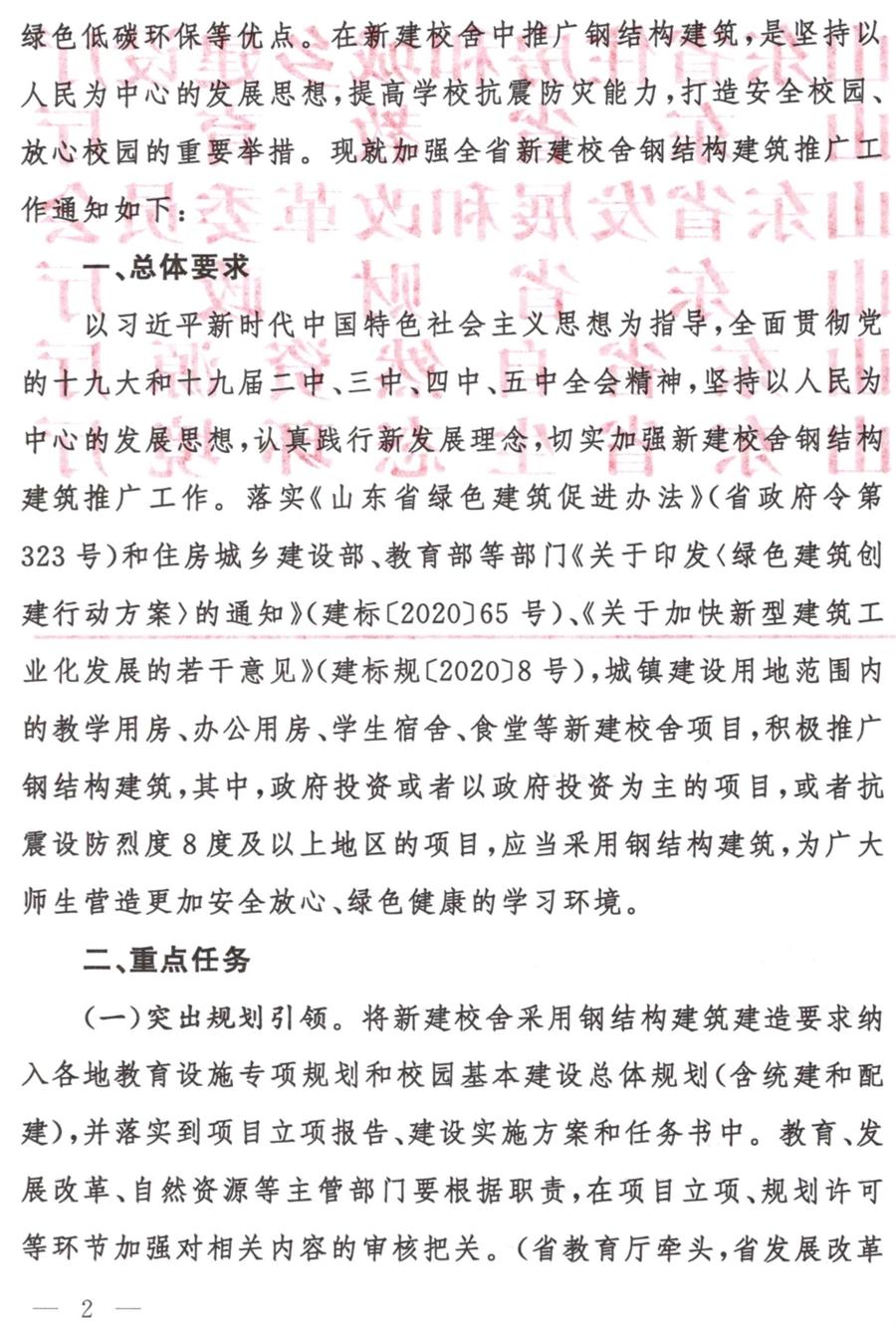 鋼結(jié)構(gòu)校舍建設(shè) 政策扶持知多少！(圖2)