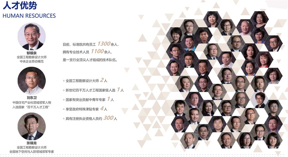 【建設(shè)產(chǎn)業(yè)園】一站式服務(wù)！(圖2)