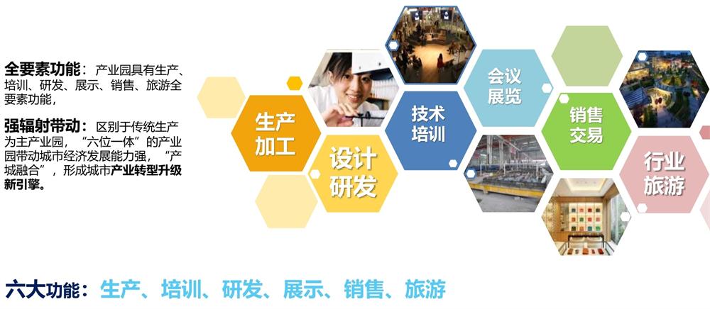 【建設(shè)產(chǎn)業(yè)園】一站式服務(wù)！(圖12)