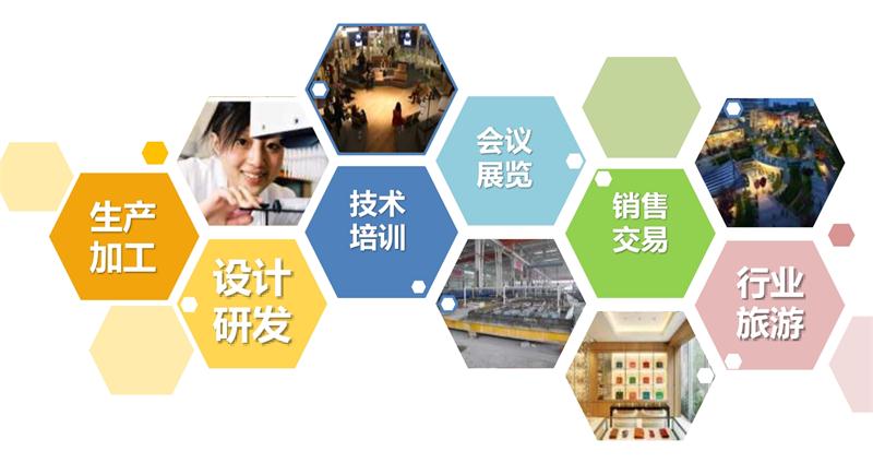 8大特色：城市（園區(qū)）轉(zhuǎn)型升級(jí)考量！(圖1)