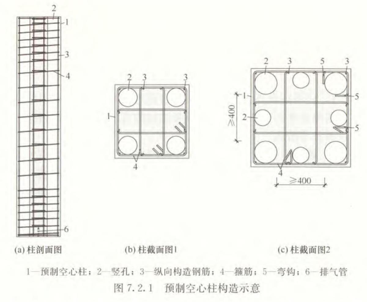 視圖快速了解：裝配式建筑EMC技術(shù)體系！(圖7)