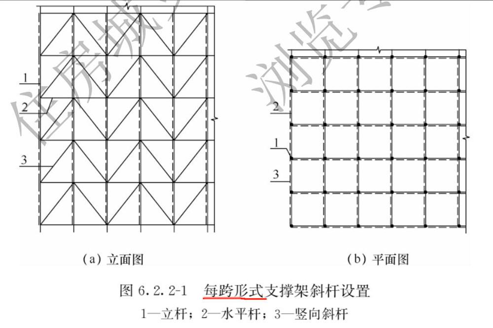承插型盤口式腳手架構造要求(圖3)
