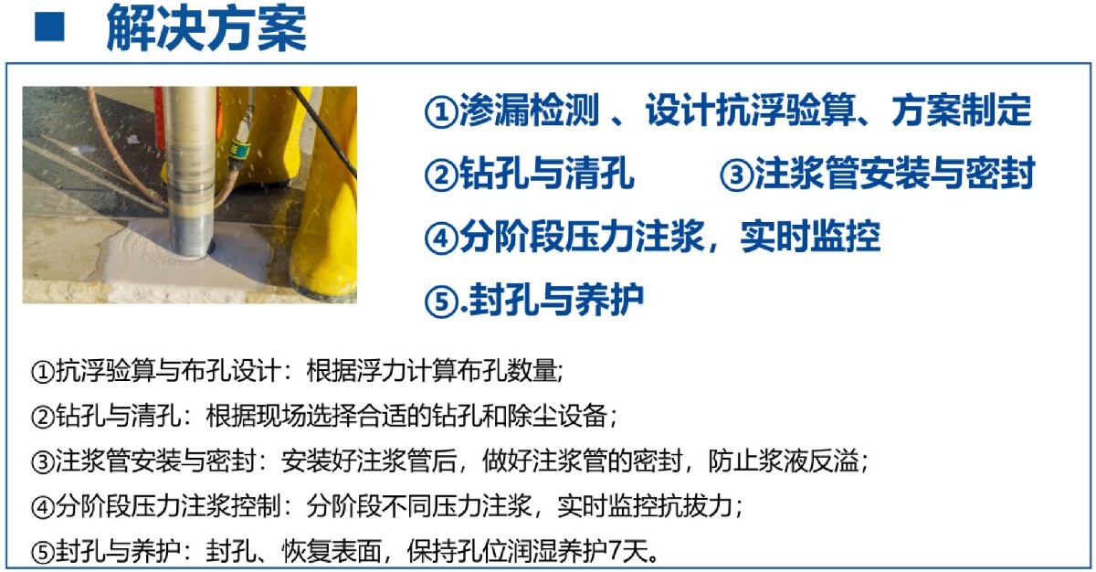 地下空間底板：滲漏與水損治理！(圖3)