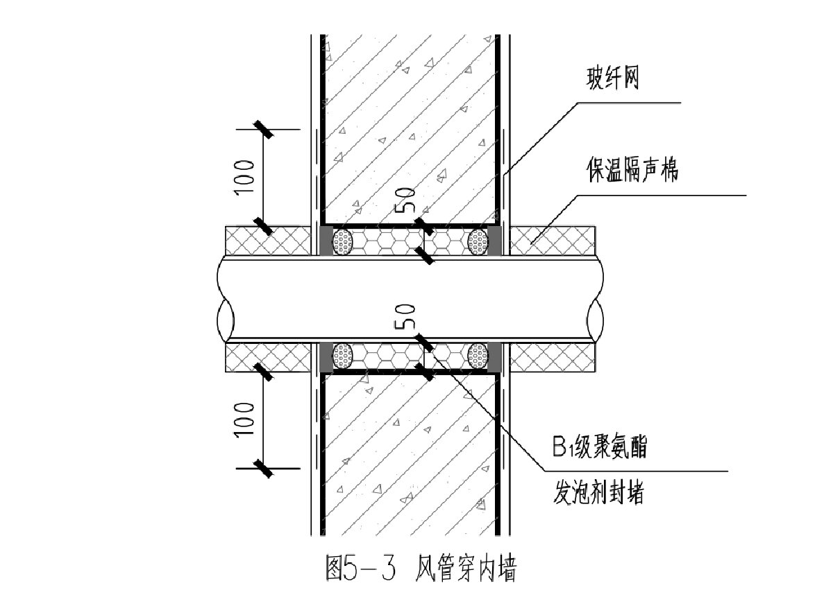 住宅隔聲降噪、防串味專篇（2025）(圖8)